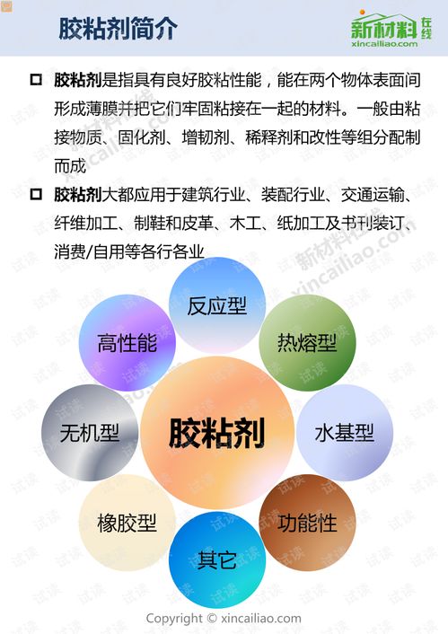 百大產(chǎn)業(yè)鏈全景圖 膠黏劑領(lǐng)域企業(yè)名錄深度解析