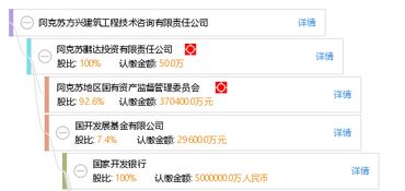 阿克蘇方興建筑工程技術(shù)咨詢(xún)有限責(zé)任公司 成果轉(zhuǎn)讓助力行業(yè)創(chuàng)新與發(fā)展